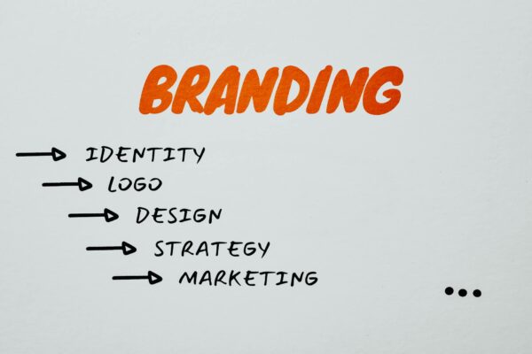 branding visual Bucaramanga